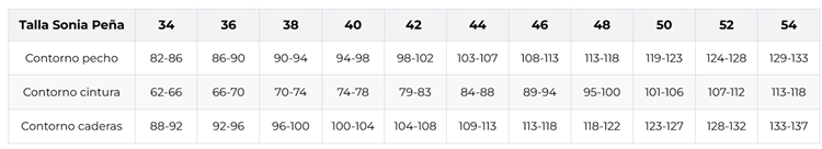 guia talla mia coleccion